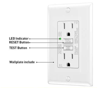 The Importance of GFI Protection - Indeed Electric